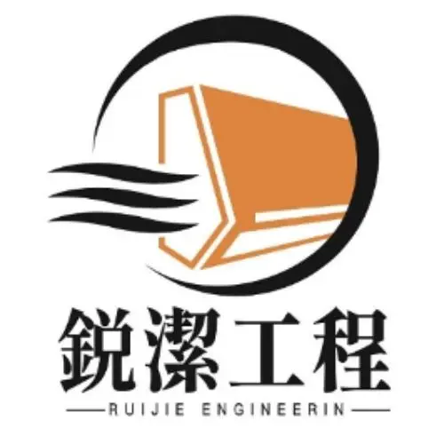 品牌識別
